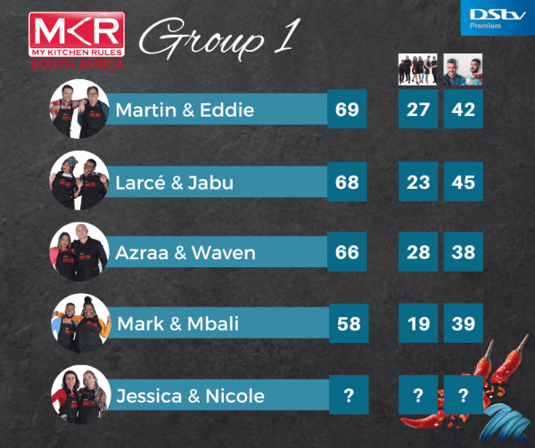 MKRSA S4 LB5a