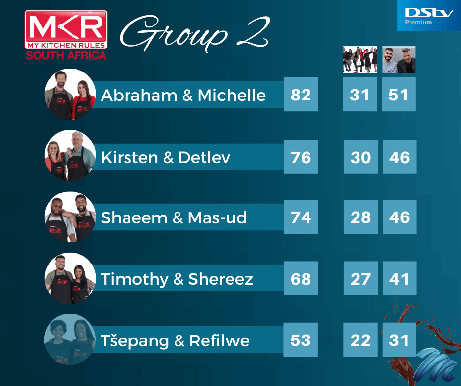 MKRSA S4 LB10 MKRSA S4 LB10