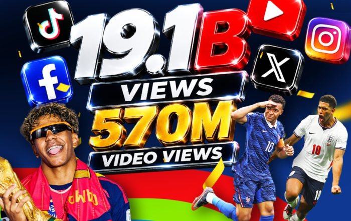 SuperSport FIFA 19m Views